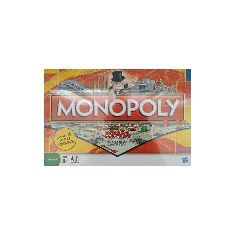 Monopoly España